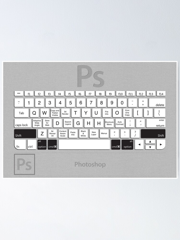 adobe photoshop keyboard shortcuts diagram