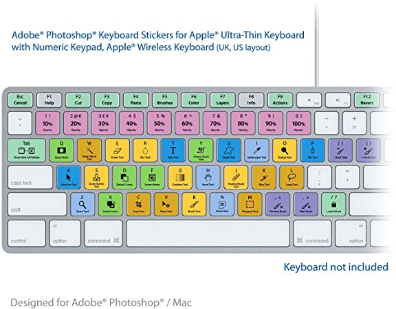 adobe photoshop keyboard shortcuts diagram